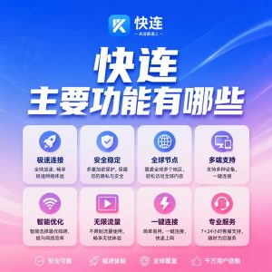 快连隐私保护功能介绍